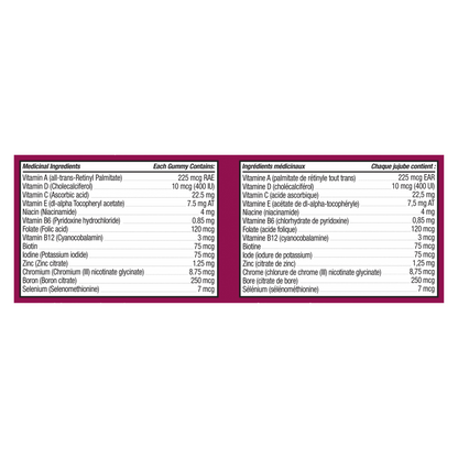 An image of the ingredients list of the OLLY Women's Multi supplement. 